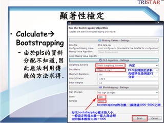 顯著性檢定
• Calculate
Bootstrapping
– 由於pls的資料
分配不知道,因
此無法利用傳
統的方法求得.
三星統計服務有限公司
 