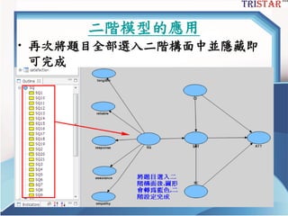 三星統計服務有限公司
二階模型的應用
• 再次將題目全部選入二階構面中並隱藏即
可完成
 
