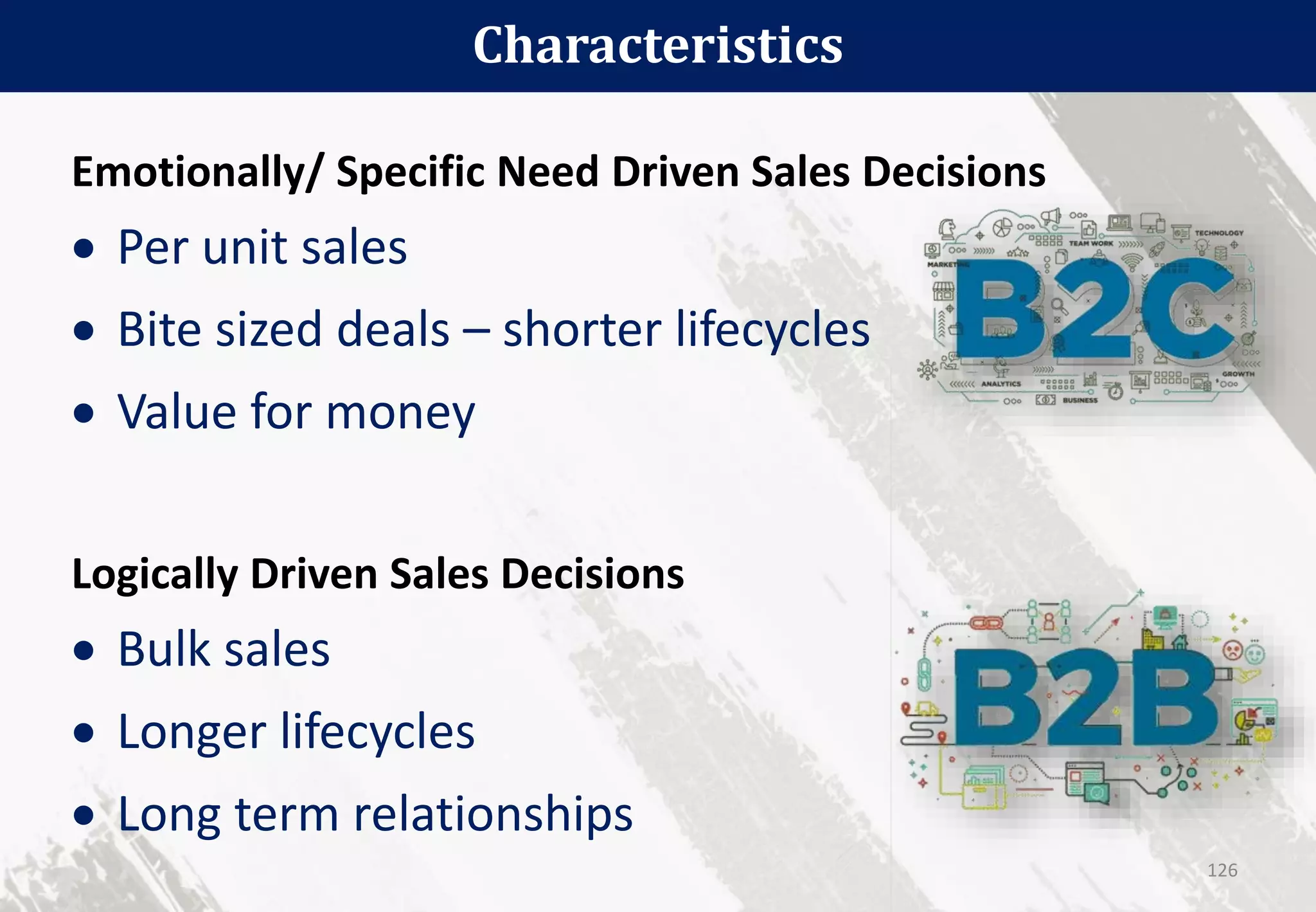  Per unit sales
 Bite sized deals – shorter lifecycles
 Value for money
Characteristics
 Bulk sales
 Longer lifecycles
 Long term relationships
Logically Driven Sales Decisions
Emotionally/ Specific Need Driven Sales Decisions
126
 