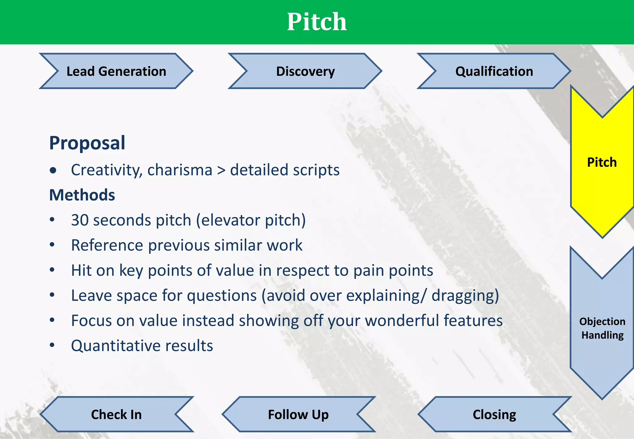 Pitch
Lead Generation Discovery Qualification
Pitch
Objection
Handling
Check In Follow Up Closing
Proposal
 Creativity, charisma > detailed scripts
Methods
• 30 seconds pitch (elevator pitch)
• Reference previous similar work
• Hit on key points of value in respect to pain points
• Leave space for questions (avoid over explaining/ dragging)
• Focus on value instead showing off your wonderful features
• Quantitative results
 