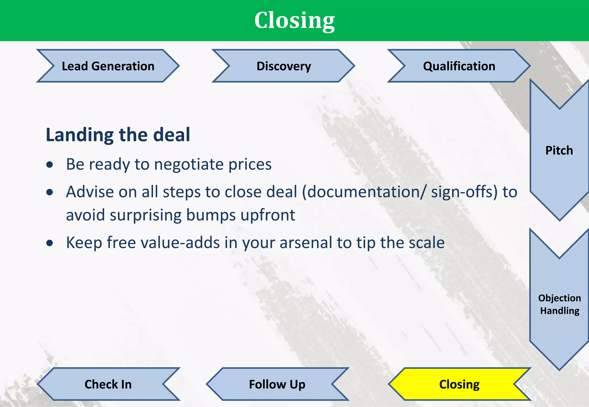 Closing
Lead Generation Discovery Qualification
Pitch
Objection
Handling
Check In Follow Up Closing
Landing the deal
 Be ready to negotiate prices
 Advise on all steps to close deal (documentation/ sign-offs) to
avoid surprising bumps upfront
 Keep free value-adds in your arsenal to tip the scale
 