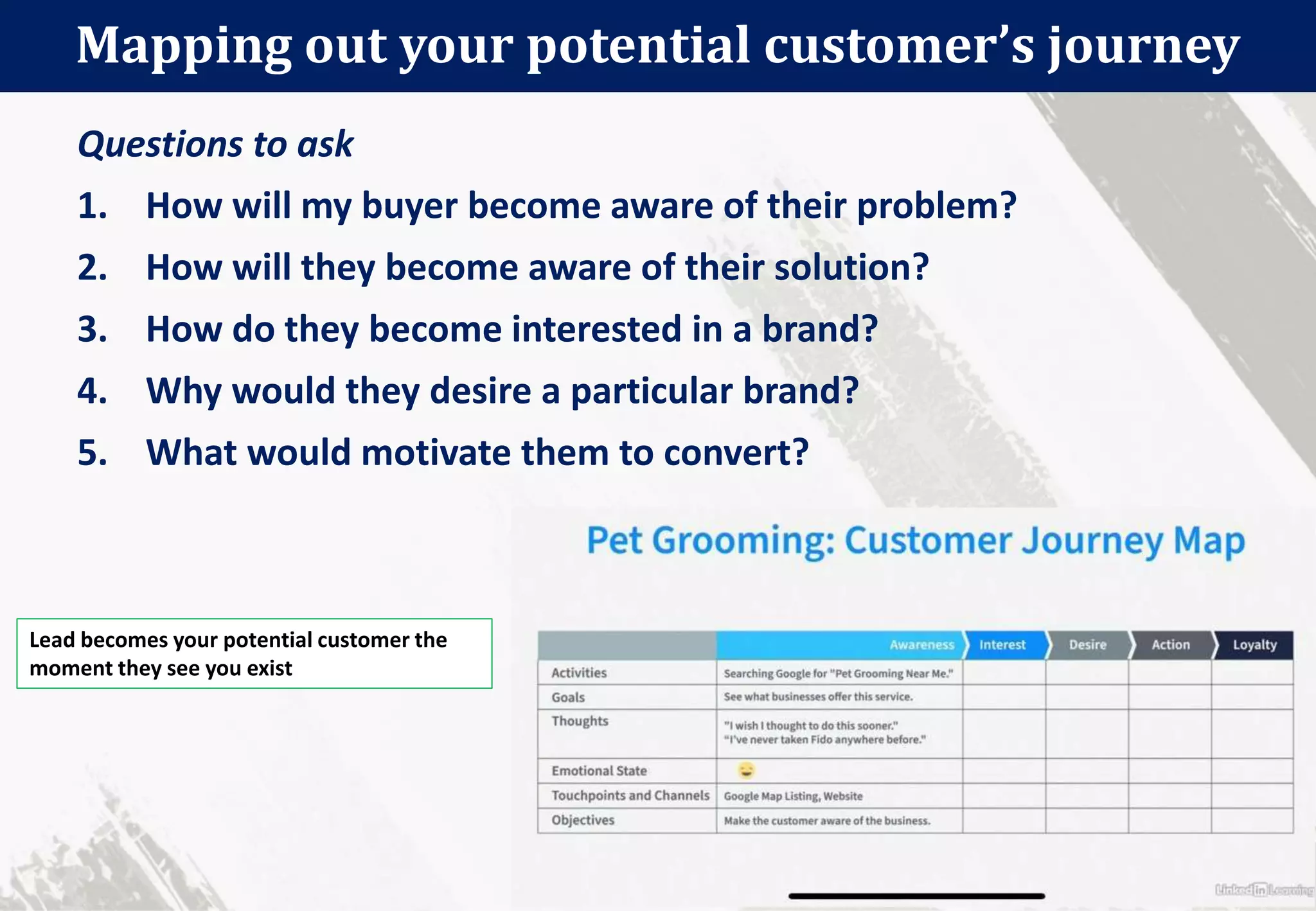 149
Mapping out your potential customer’s journey
Questions to ask
1. How will my buyer become aware of their problem?
2. How will they become aware of their solution?
3. How do they become interested in a brand?
4. Why would they desire a particular brand?
5. What would motivate them to convert?
Lead becomes your potential customer the
moment they see you exist
 