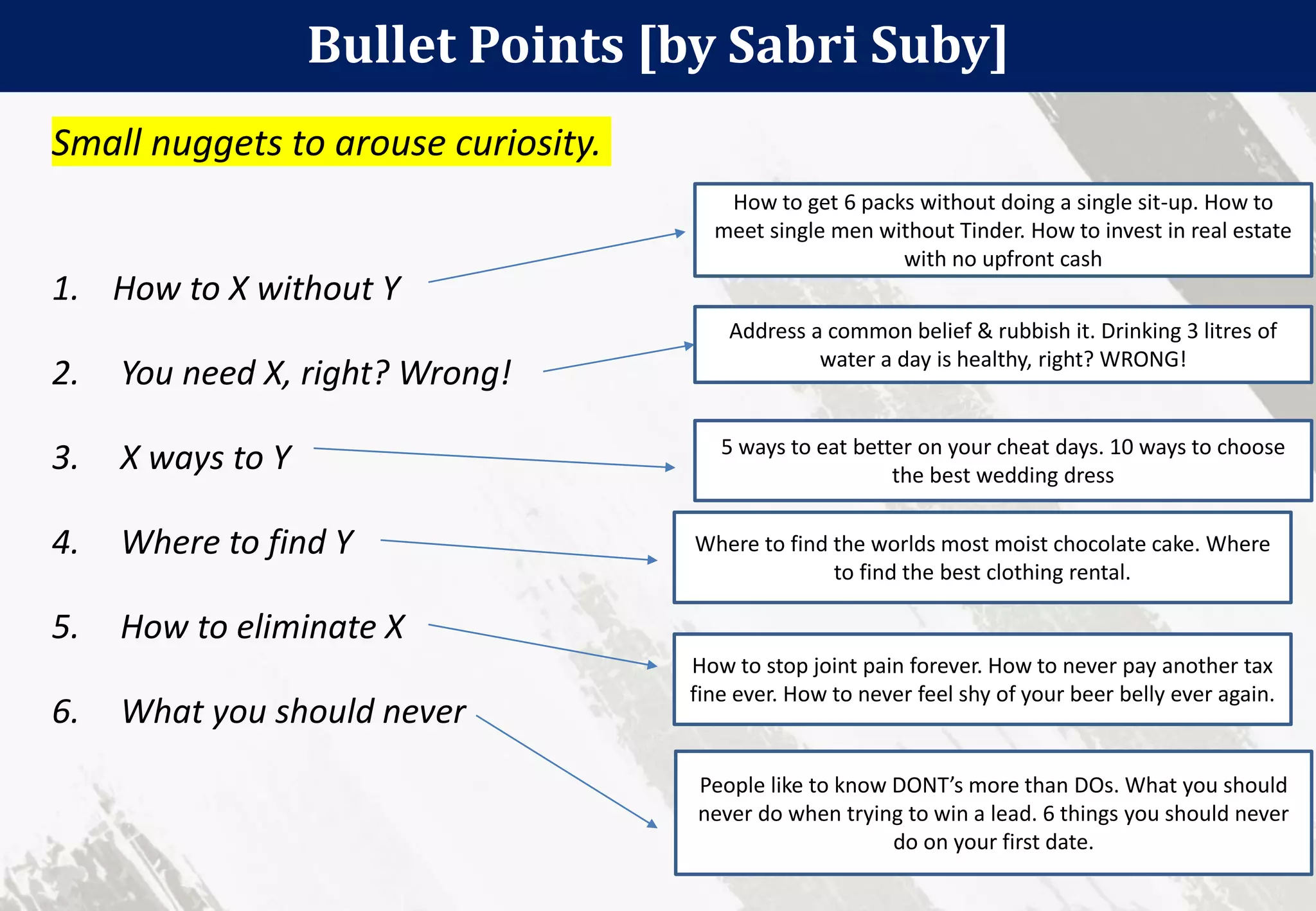 Bullet Points [by Sabri Suby]
26
Small nuggets to arouse curiosity.
1. How to X without Y
2. You need X, right? Wrong!
3. X ways to Y
4. Where to find Y
5. How to eliminate X
6. What you should never
How to get 6 packs without doing a single sit-up. How to
meet single men without Tinder. How to invest in real estate
with no upfront cash
Address a common belief & rubbish it. Drinking 3 litres of
water a day is healthy, right? WRONG!
5 ways to eat better on your cheat days. 10 ways to choose
the best wedding dress
Where to find the worlds most moist chocolate cake. Where
to find the best clothing rental.
How to stop joint pain forever. How to never pay another tax
fine ever. How to never feel shy of your beer belly ever again.
People like to know DONT’s more than DOs. What you should
never do when trying to win a lead. 6 things you should never
do on your first date.
 