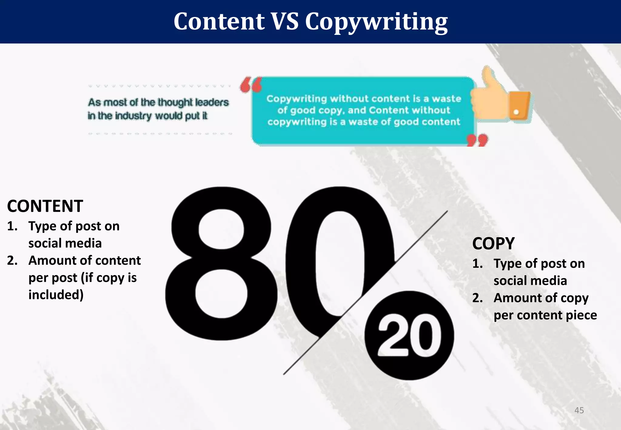 Content VS Copywriting
45
CONTENT
1. Type of post on
social media
2. Amount of content
per post (if copy is
included)
COPY
1. Type of post on
social media
2. Amount of copy
per content piece
 