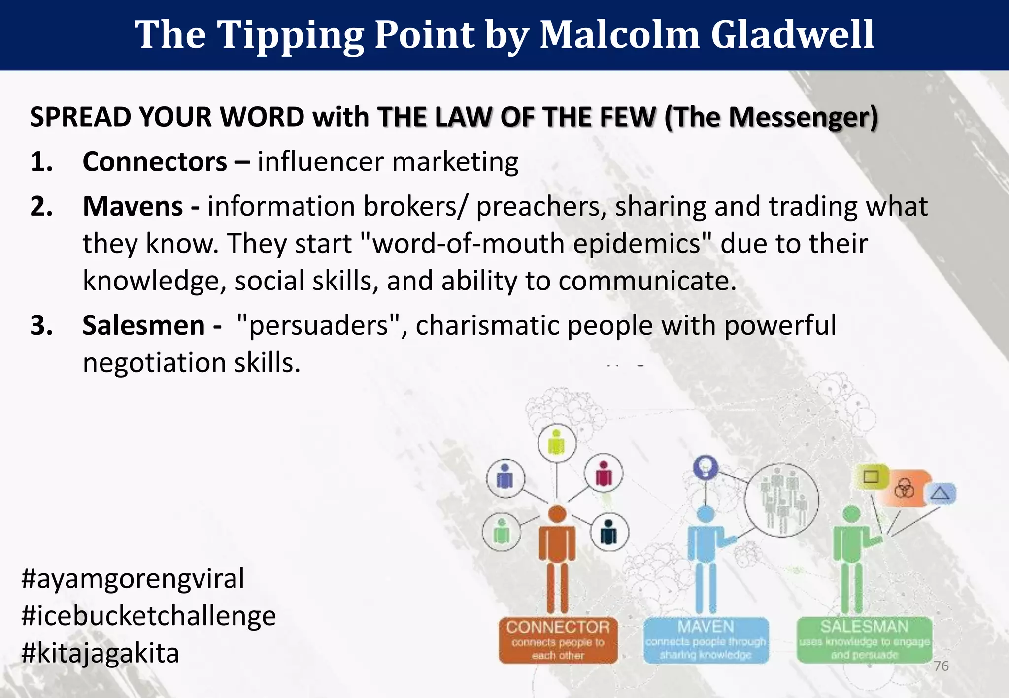 The Tipping Point by Malcolm Gladwell
76
SPREAD YOUR WORD with THE LAW OF THE FEW (The Messenger)
1. Connectors – influencer marketing
2. Mavens - information brokers/ preachers, sharing and trading what
they know. They start "word-of-mouth epidemics" due to their
knowledge, social skills, and ability to communicate.
3. Salesmen - "persuaders", charismatic people with powerful
negotiation skills.
#ayamgorengviral
#icebucketchallenge
#kitajagakita
 