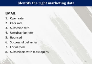 Identify the right marketing data
113
EMAIL
1. Open rate
2. Click rate
3. Subscribe rate
4. Unsubscribe rate
5. Bounced
6. Successful deliveries
7. Forwarded
8. Subscribers with most opens
 
