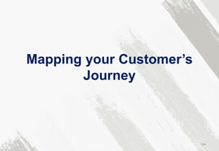 Mapping your Customer’s
Journey
146
 
