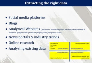  Social media platforms
 Blogs
 Analytical Websites (buzzsumo, answerthepublic, keywords everywhere, fb
audience, google trends, youtube/ google/yahoo/bing search bar)
 News portals & industry trends
 Online research
 Analysing existing data
Extracting the right data
Focus groups
Interviews
Polls
Surveys
Second/third party data
Statistics (email, website, ads,
social media)
Open ended primary research
16
 