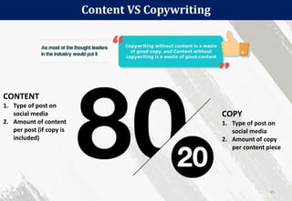 Content VS Copywriting
45
CONTENT
1. Type of post on
social media
2. Amount of content
per post (if copy is
included)
COPY
1. Type of post on
social media
2. Amount of copy
per content piece
 
