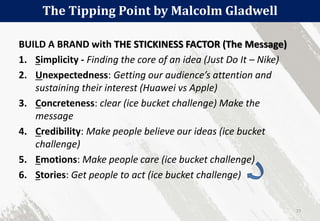 The Tipping Point by Malcolm Gladwell
77
BUILD A BRAND with THE STICKINESS FACTOR (The Message)
1. Simplicity - Finding the core of an idea (Just Do It – Nike)
2. Unexpectedness: Getting our audience’s attention and
sustaining their interest (Huawei vs Apple)
3. Concreteness: clear (ice bucket challenge) Make the
message
4. Credibility: Make people believe our ideas (ice bucket
challenge)
5. Emotions: Make people care (ice bucket challenge)
6. Stories: Get people to act (ice bucket challenge)
 