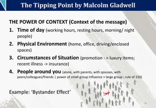 The Tipping Point by Malcolm Gladwell
78
THE POWER OF CONTEXT (Context of the message)
1. Time of day (working hours, resting hours, morning/ night
people)
2. Physical Environment (home, office, driving/enclosed
spaces)
3. Circumstances of Situation (promotion - > luxury items;
recent illness -> insurance)
4. People around you (alone, with parents, with spouses, with
peers/colleagues/friends | power of small group influence > large group ; rule of 150)
Example: ‘Bystander Effect’
 