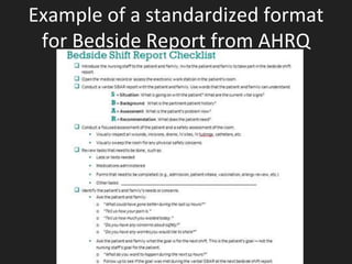 Example of a standardized format
for Bedside Report from AHRQ
 