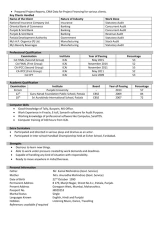  Prepared Project Reports, CMA Data for Project Financing for various clients.
Key Clients Handled
Name of the Client Nature of Industry Work Done
National Insurance Company Ltd. Insurance Statutory Audit
Oriental Bank of Commerce Banking Concurrent Audit
Punjab & Sind Bank Banking Concurrent Audit
Punjab & Sind Bank Banking Revenue Audit
Patiala Development Authority Government Statutory Audit
M/s A.P. Organics (P) Ltd. Manufacturing Stock Audit
M/s Beverly Beverages Manufacturing Statutory Audit
Professional Qualification
Examination Institute Year of Passing Percentage
CA FINAL (Second Group) ICAI May 2015 53
CA FINAL (First Group) ICAI November 2014 52
CA IPCC (Second Group) ICAI November 2011 55
CA IPCC (First Group) ICAI May 2011 52
CA CPT ICAI June 2009 53
Academic Qualification
Examination Institute Board Year of Passing Percentage
B.Com Punjabi University - 2013 57
12th
Guru Nanak Foundation Public School, Patiala CBSE 2009 84
10th
Sri Aurobindo International School, Patiala CBSE 2007 72
Computer Skills
 Good Knowledge of Tally, Busywin, MS-Office.
 Work Experience in Finacle, E-toll, Samarth software for Audit Purpose.
 Working knowledge of professional software like Computax, SaralTDS.
 Computer training of 100 hours from ICAI.
Extra Curriculars
 Participated and directed in various plays and dramas as an actor.
 Participated in Inter school Handball Championship held at Eicher School, Faridabad.
Strengths
 Desirous to learn new things.
 Able to work under pressure created by work demands and deadlines.
 Capable of handling any kind of situation with responsibility.
 Ready to move anywhere in India/Overseas.
Personal Information
Father Mr. Kamal Mohindroo (Govt. Service)
Mother Mrs. Anuradha Mohindroo (Govt. Service)
Date of Birth
Permanent Address
Present Address
Passport No.
22nd
October 1990
# 179, Manjit Nagar, Street No.4-c, Patiala, Punjab.
Goregaon West, Mumbai, Maharashtra.
J8029253
Marital Status Single
Languages Known
Hobbies
English, Hindi and Punjabi
Listening Music, Dance, Travelling
References: available if required
 