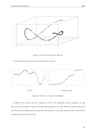 Dimensionality Reduction M2R
Figure 8: Plot of the Non-Linear Data set
We perform the same procedure as with the linear da...