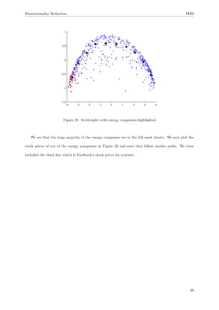 Dimensionality Reduction M2R
Figure 21: Scatterplot with energy companies highlighted
We see that the large majority of th...