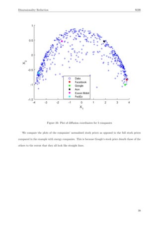 Dimensionality Reduction M2R
Figure 23: Plot of diﬀusion coordinates for 5 companies
We compare the plots of the companies...