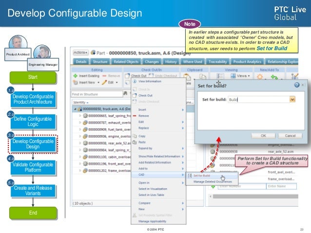 Using_PTC_Windchill_and_Creo_for_Creating_Customer-Driven_Product_Var…
