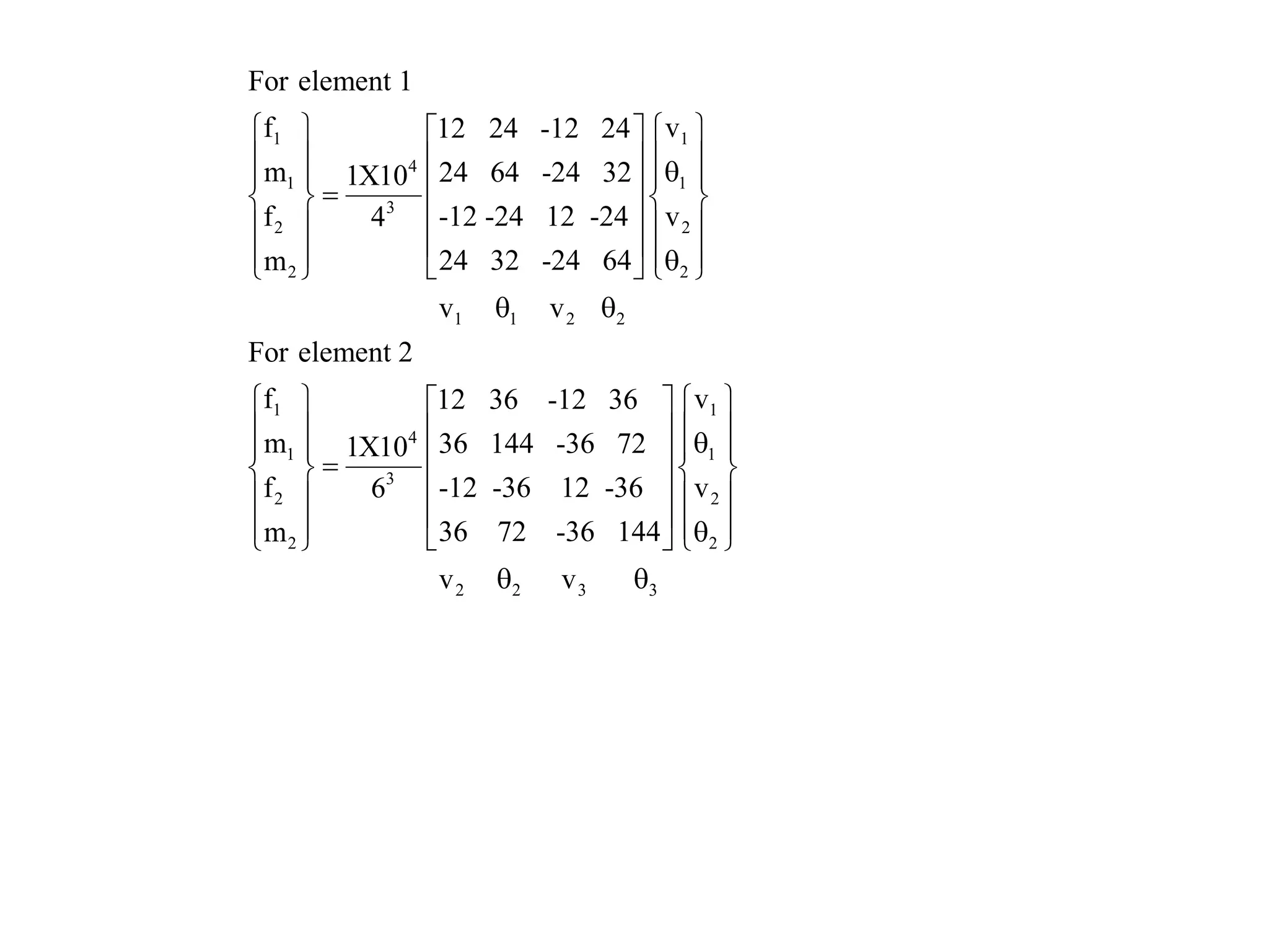 1 1
4
1 1
3
2 2
2 2
1 1 2 2
For element 1
f v12 24 -12 24
m 24 64 -24 321X10
f -12 -24 12 -24 v4
24 32 -24 64m
v v
For el
    
     θ    =   
    
    θ    
θ θ
1 1
4
1 1
3
2 2
2 2
2 2 3 3
ement 2
f v12 36 -12 36
m 36 144 -36 721X10
f -12 -36 12 -36 v6
36 72 -36 144m
v v
    
     θ    =   
    
    θ    
θ θ
 