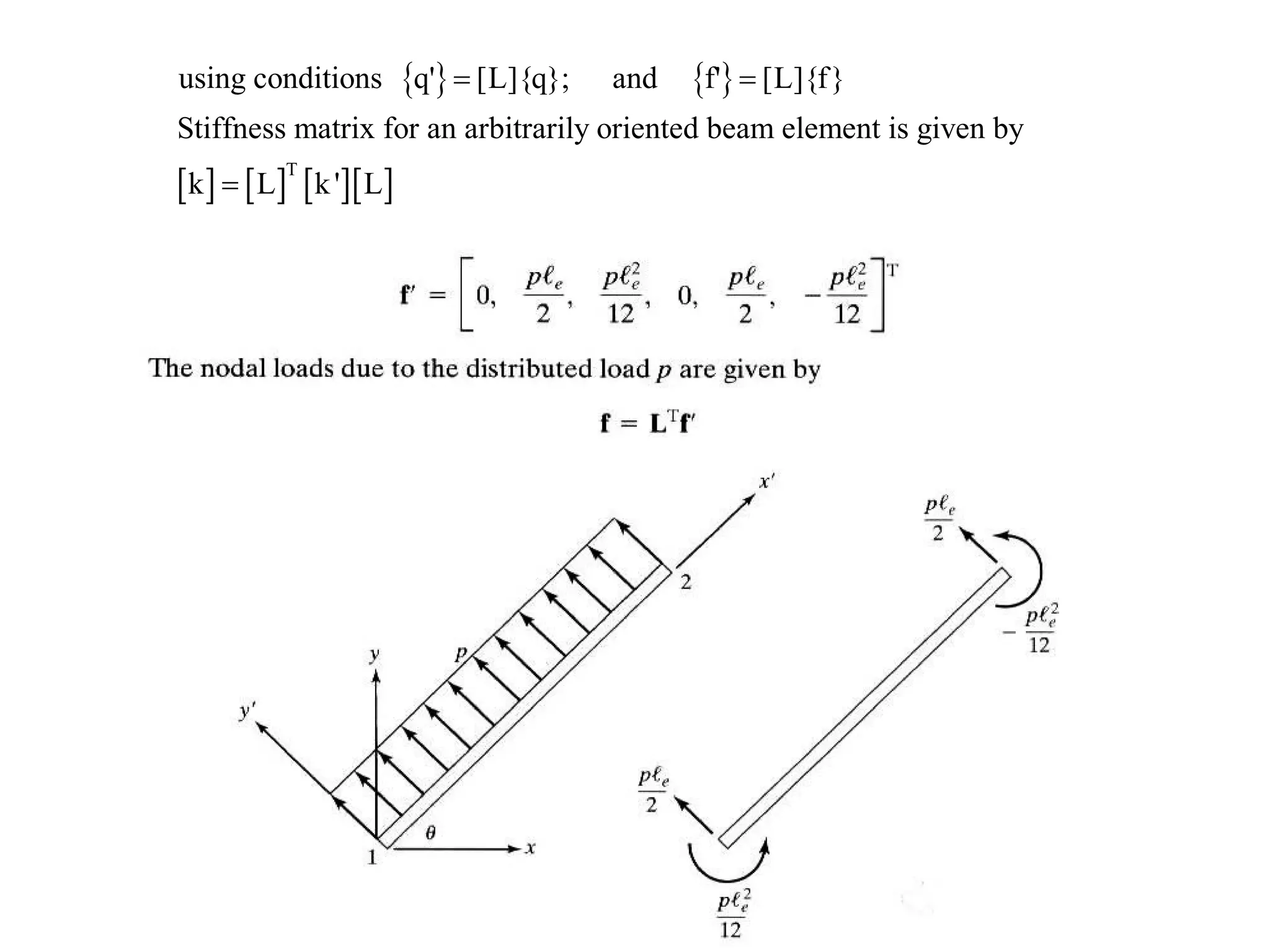 { } { }
[ ] [ ] [ ][ ]T
using conditions q' [L]{q}; and f' [L]{f}
Stiffness matrix for an arbitrarily oriented beam element is given by
k L k' L
= =
=
 