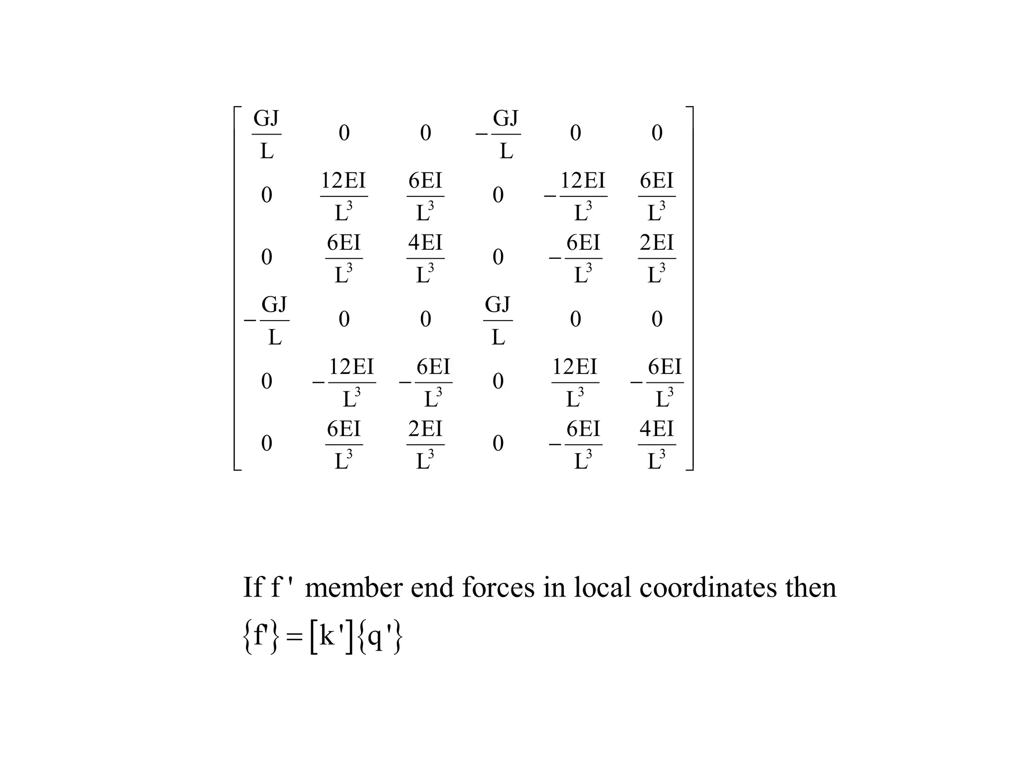 { } [ ]{ }
If f ' member end forces in local coordinates then
f' k' q'=
3 3 3 3
3 3 3 3
3 3 3 3
3 3 3 3
GJ GJ
0 0 0 0
L L
12EI 6EI 12EI 6EI
0 0
L L L L
6EI 4EI 6EI 2EI
0 0
L L L L
GJ GJ
0 0 0 0
L L
12EI 6EI 12EI 6EI
0 0
L L L L
6EI 2EI 6EI 4EI
0 0
L L L L
 
− 
 
 −
 
 
 −
 
 
− 
 
 
− − − 
 
 −
  
 