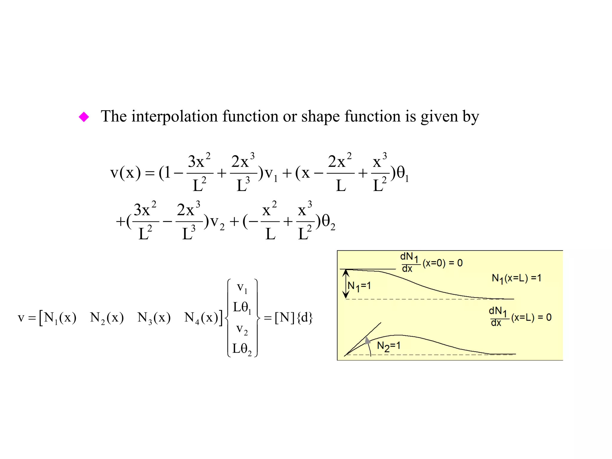  The interpolation function or shape function is given by
2 3 2 3
1 12 3 2
2 3 2 3
2 22 3 2
3x 2x 2x x
v(x) (1 )v (x )
L L L L
3x 2x x x
( )v ( )
L L L L
= − + + − + θ
+ − + − + θ
[ ]
1
1
1 2 3 4
2
2
v
L
v N (x) N (x) N (x) N (x) [N]{d}
v
L
 
 θ 
= 
 
 θ 
 