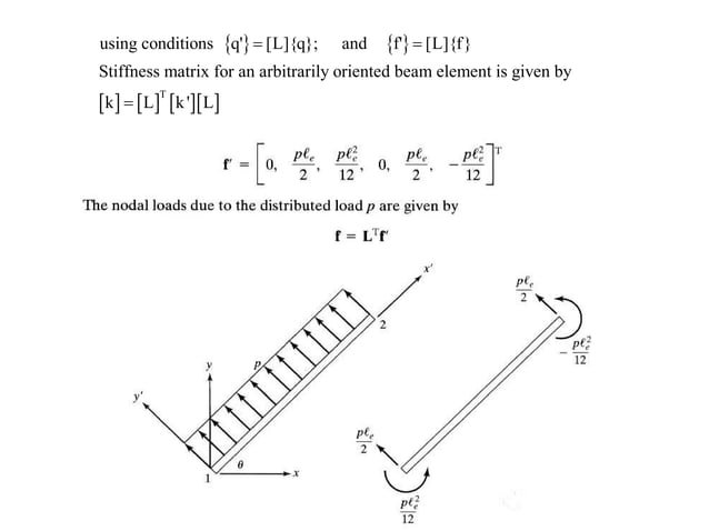 2d beam element with combined loading bending axial and torsion | PDF