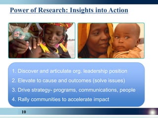 Power of Research: Insights into Action




1. Discover and articulate org. leadership position
2. Elevate to cause and outcomes (solve issues)
3. Drive strategy- programs, communications, people
4. Rally communities to accelerate impact

    10
 