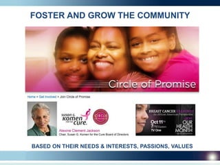 FOSTER AND GROW THE COMMUNITY




BASED ON THEIR NEEDS & INTERESTS, PASSIONS, VALUES
 