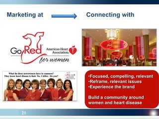Marketing at   Connecting with




               •Focused, compelling, relevant
               •Reframe, relevant issues
               •Experience the brand

               Build a community around
               women and heart disease

    21
 
