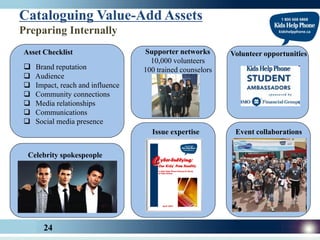 Cataloguing Value-Add Assets
Preparing Internally
Asset Checklist                   Supporter networks       Volunteer opportunities
                                    10,000 volunteers
 Brand reputation                100 trained counselors
   Audience
   Impact, reach and influence
   Community connections
   Media relationships
   Communications
   Social media presence
                                    Issue expertise         Event collaborations


 Celebrity spokespeople




      24
 