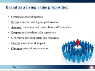 Brand as a living value proposition

 • Creates a sense of purpose
 • Drives direction and higher performance
 • Attracts, motivates and retains best staff/volunteers
 • Deepens relationships with supporters
 • Generates new supporters and resources
 • Fosters innovation & impact
 • Changes perceptions, reputation




     30
 