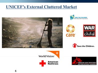 UNICEF’s External Cluttered Market




    6
 