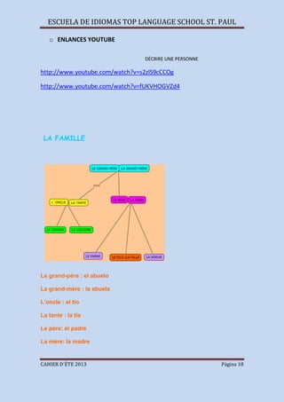ESCUELA DE IDIOMAS TOP LANGUAGE SCHOOL ST. PAUL
CAHIER D´ÉTE 2013 Página 18
o ENLANCES YOUTUBE
DÉCRIRE UNE PERSONNE
http://www.youtube.com/watch?v=s2zlS9cCCOg
http://www.youtube.com/watch?v=fUKVHOGVZd4
LA FAMILLE
Le grand-père : el abuelo
La grand-mère : la abuela
L’oncle : el tío
La tante : la tía
Le père: el padre
La mère: la madre
 
