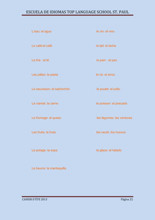 ESCUELA DE IDIOMAS TOP LANGUAGE SCHOOL ST. PAUL
CAHIER D´ÉTE 2013 Página 22
L’eau: el agua le vin: el vino
Le café:el café le lait: la leche
Le thé : el té le pain : el pan
Les pâtes: la pasta le riz: el arroz
Le saucisson: el salchichón le poulet: el pollo
La viande: la carne le poisson: el pescado
Le fromage: el queso les légumes: las verduras
Les fruits: la fruta les oeufs: los huevos
Le potage: la sopa la glace: el helado
Le beurre: la mantequilla
 