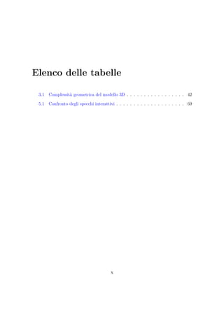 Elenco delle tabelle
3.1 Complessità geometrica del modello 3D . . . . . . . . . . . . . . . . . 42
5.1 Confronto degli specchi interattivi . . . . . . . . . . . . . . . . . . . . 69
x
 