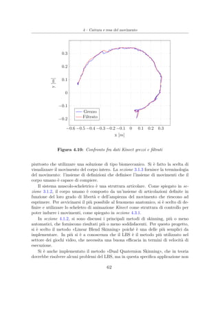 4 – Cattura e resa del movimento
−0.6 −0.5 −0.4 −0.3 −0.2 −0.1 0 0.1 0.2 0.3
−0.2
−0.1
0
0.1
0.2
0.3
x [m]
y[m]
Grezzo
Filtrato
Figura 4.10: Confronto fra dati Kinect grezzi e ﬁltrati
piuttosto che utilizzare una soluzione di tipo biomeccanico. Si è fatto la scelta di
visualizzare il movimento del corpo intero. La sezione 3.1.3 fornisce la terminologia
del movimento: l’insieme di deﬁnizioni che deﬁnisce l’insieme di movimenti che il
corpo umano è capace di compiere.
Il sistema muscolo-scheletrico è una struttura articolare. Come spiegato in se-
zione 3.1.2, il corpo umano è composto da un’insieme di articolazioni deﬁnite in
funzione del loro grado di libertà e dell’ampiezza del movimento che riescono ad
esprimere. Per avvicinarsi il più possibile al fenomeno anatomico, si è scelto di de-
ﬁnire e utilizzare lo scheletro di animazione Kinect come struttura di controllo per
poter indurre i movimenti, come spiegato in sezione 4.3.1.
In sezione 4.1.2, si sono discussi i principali metodi di skinning, più o meno
automatici, che forniscono risultati più o meno soddisfacenti. Per questo progetto,
si è scelto il metodo «Linear Blend Skinning» poiché è una delle più semplici da
implementare. In più si è a conoscenza che il LBS è il metodo più utilizzato nel
settore dei giochi video, che necessita una buona eﬃcacia in termini di velocità di
esecuzione.
Si è anche implementato il metodo «Dual Quaternion Skinning», che in teoria
dovrebbe risolvere alcuni problemi del LBS, ma in questa speciﬁca applicazione non
62
 
