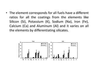 • The element corresponds for all fuels have a different
ratios for all the coatings from the elements like
Silicon (Si), Potassium (K), Sodium (Na), Iron (Fe),
Calcium (Ca) and Aluminum (Al) and it varies on all
the elements by differentiating silicates.
 