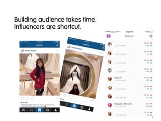 Building audience takes time.
Influencers are shortcut.
 