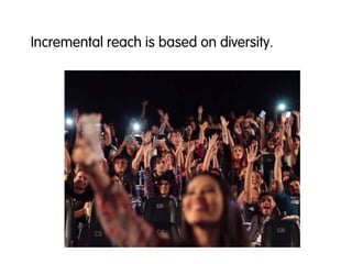 Incremental reach is based on diversity.
 