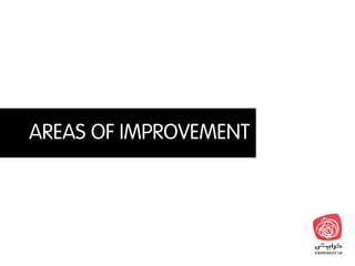 AREAS OF IMPROVEMENT
 