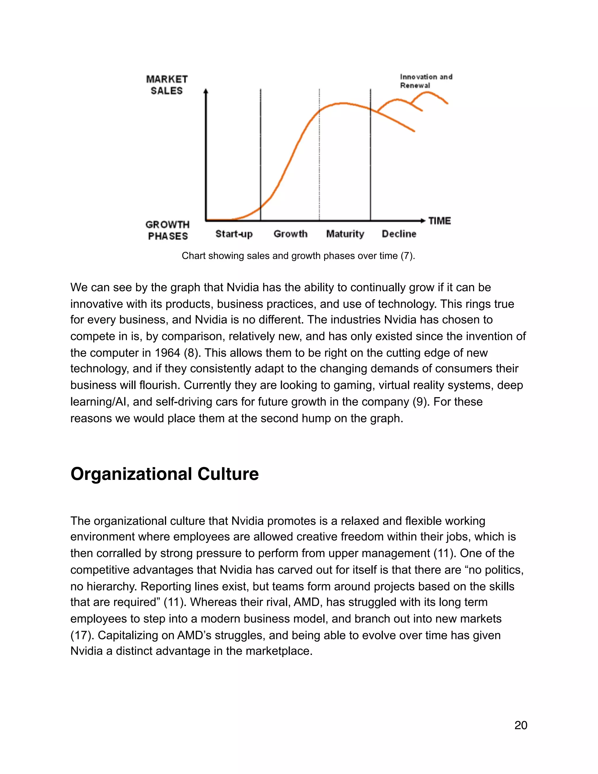 !
Chart showing sales and growth phases over time (7).
We can see by the graph that Nvidia has the ability to continually grow if it can be
innovative with its products, business practices, and use of technology. This rings true
for every business, and Nvidia is no different. The industries Nvidia has chosen to
compete in is, by comparison, relatively new, and has only existed since the invention of
the computer in 1964 (8). This allows them to be right on the cutting edge of new
technology, and if they consistently adapt to the changing demands of consumers their
business will flourish. Currently they are looking to gaming, virtual reality systems, deep
learning/AI, and self-driving cars for future growth in the company (9). For these
reasons we would place them at the second hump on the graph.
Organizational Culture
The organizational culture that Nvidia promotes is a relaxed and flexible working
environment where employees are allowed creative freedom within their jobs, which is
then corralled by strong pressure to perform from upper management (11). One of the
competitive advantages that Nvidia has carved out for itself is that there are “no politics,
no hierarchy. Reporting lines exist, but teams form around projects based on the skills
that are required” (11). Whereas their rival, AMD, has struggled with its long term
employees to step into a modern business model, and branch out into new markets
(17). Capitalizing on AMD’s struggles, and being able to evolve over time has given
Nvidia a distinct advantage in the marketplace.
20
 