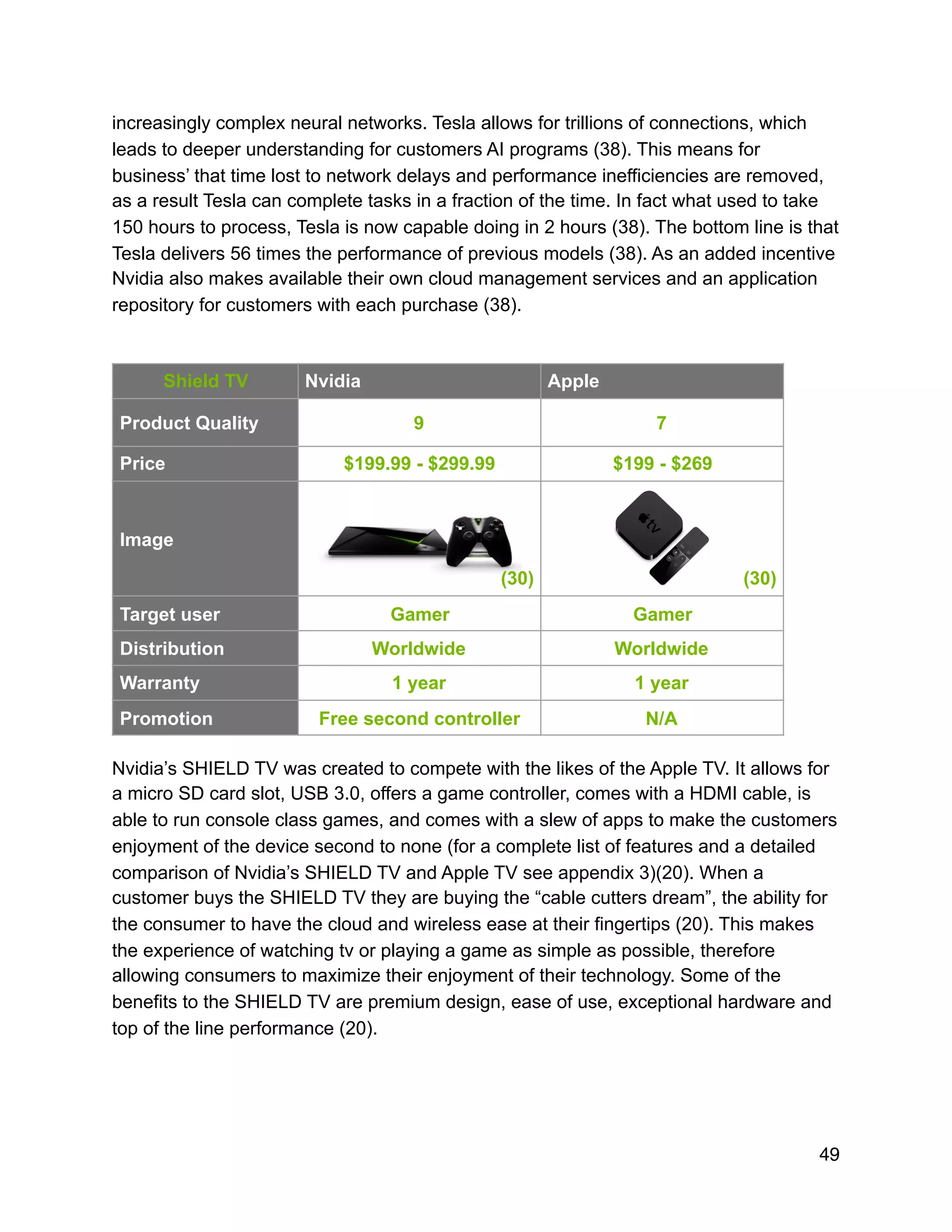 increasingly complex neural networks. Tesla allows for trillions of connections, which
leads to deeper understanding for customers AI programs (38). This means for
business’ that time lost to network delays and performance inefficiencies are removed,
as a result Tesla can complete tasks in a fraction of the time. In fact what used to take
150 hours to process, Tesla is now capable doing in 2 hours (38). The bottom line is that
Tesla delivers 56 times the performance of previous models (38). As an added incentive
Nvidia also makes available their own cloud management services and an application
repository for customers with each purchase (38).
Nvidia’s SHIELD TV was created to compete with the likes of the Apple TV. It allows for
a micro SD card slot, USB 3.0, offers a game controller, comes with a HDMI cable, is
able to run console class games, and comes with a slew of apps to make the customers
enjoyment of the device second to none (for a complete list of features and a detailed
comparison of Nvidia’s SHIELD TV and Apple TV see appendix 3)(20). When a
customer buys the SHIELD TV they are buying the “cable cutters dream”, the ability for
the consumer to have the cloud and wireless ease at their fingertips (20). This makes
the experience of watching tv or playing a game as simple as possible, therefore
allowing consumers to maximize their enjoyment of their technology. Some of the
benefits to the SHIELD TV are premium design, ease of use, exceptional hardware and
top of the line performance (20).
Shield TV Nvidia Apple
Product Quality 9 7
Price $199.99 - $299.99 $199 - $269
Image
(30) (30)
Target user Gamer Gamer
Distribution Worldwide Worldwide
Warranty 1 year 1 year
Promotion Free second controller N/A
49
 