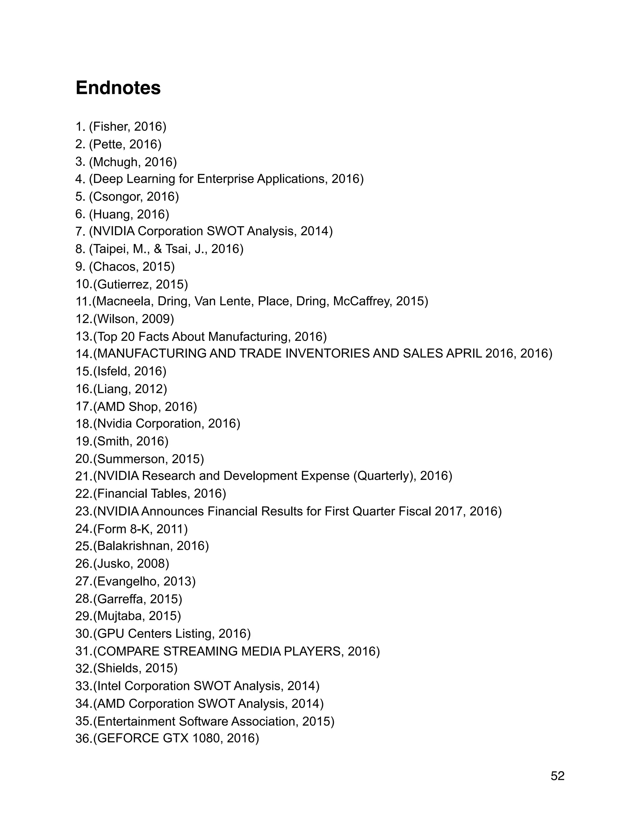 Endnotes
1. (Fisher, 2016)
2. (Pette, 2016)
3. (Mchugh, 2016)
4. (Deep Learning for Enterprise Applications, 2016)
5. (Csongor, 2016)
6. (Huang, 2016)
7. (NVIDIA Corporation SWOT Analysis, 2014)
8. (Taipei, M., & Tsai, J., 2016)
9. (Chacos, 2015)
10.(Gutierrez, 2015)
11.(Macneela, Dring, Van Lente, Place, Dring, McCaffrey, 2015)
12.(Wilson, 2009)
13.(Top 20 Facts About Manufacturing, 2016)
14.(MANUFACTURING AND TRADE INVENTORIES AND SALES APRIL 2016, 2016)
15.(Isfeld, 2016)
16.(Liang, 2012)
17.(AMD Shop, 2016)
18.(Nvidia Corporation, 2016)
19.(Smith, 2016)
20.(Summerson, 2015)
21.(NVIDIA Research and Development Expense (Quarterly), 2016)
22.(Financial Tables, 2016)
23.(NVIDIA Announces Financial Results for First Quarter Fiscal 2017, 2016)
24.(Form 8-K, 2011)
25.(Balakrishnan, 2016)
26.(Jusko, 2008)
27.(Evangelho, 2013)
28.(Garreffa, 2015)
29.(Mujtaba, 2015)
30.(GPU Centers Listing, 2016)
31.(COMPARE STREAMING MEDIA PLAYERS, 2016)
32.(Shields, 2015)
33.(Intel Corporation SWOT Analysis, 2014)
34.(AMD Corporation SWOT Analysis, 2014)
35.(Entertainment Software Association, 2015)
36.(GEFORCE GTX 1080, 2016)
52
 