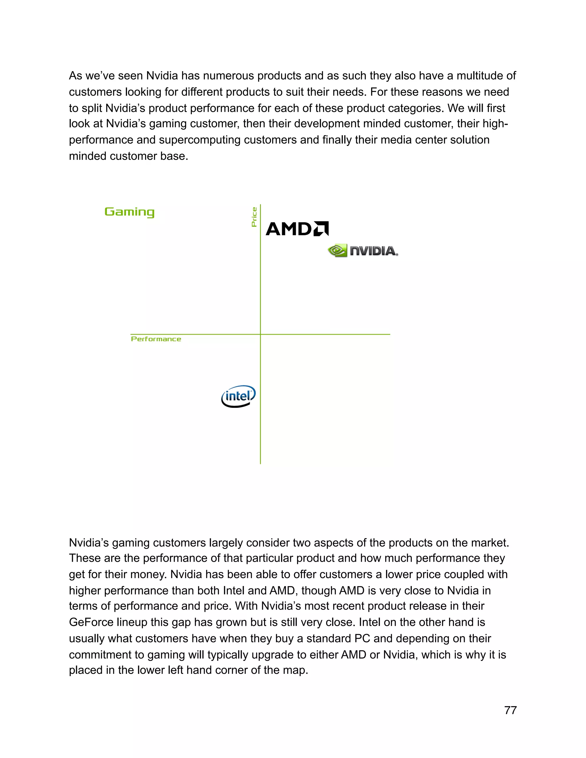As we’ve seen Nvidia has numerous products and as such they also have a multitude of
customers looking for different products to suit their needs. For these reasons we need
to split Nvidia’s product performance for each of these product categories. We will first
look at Nvidia’s gaming customer, then their development minded customer, their high-
performance and supercomputing customers and finally their media center solution
minded customer base.
!
Nvidia’s gaming customers largely consider two aspects of the products on the market.
These are the performance of that particular product and how much performance they
get for their money. Nvidia has been able to offer customers a lower price coupled with
higher performance than both Intel and AMD, though AMD is very close to Nvidia in
terms of performance and price. With Nvidia’s most recent product release in their
GeForce lineup this gap has grown but is still very close. Intel on the other hand is
usually what customers have when they buy a standard PC and depending on their
commitment to gaming will typically upgrade to either AMD or Nvidia, which is why it is
placed in the lower left hand corner of the map.
77
 