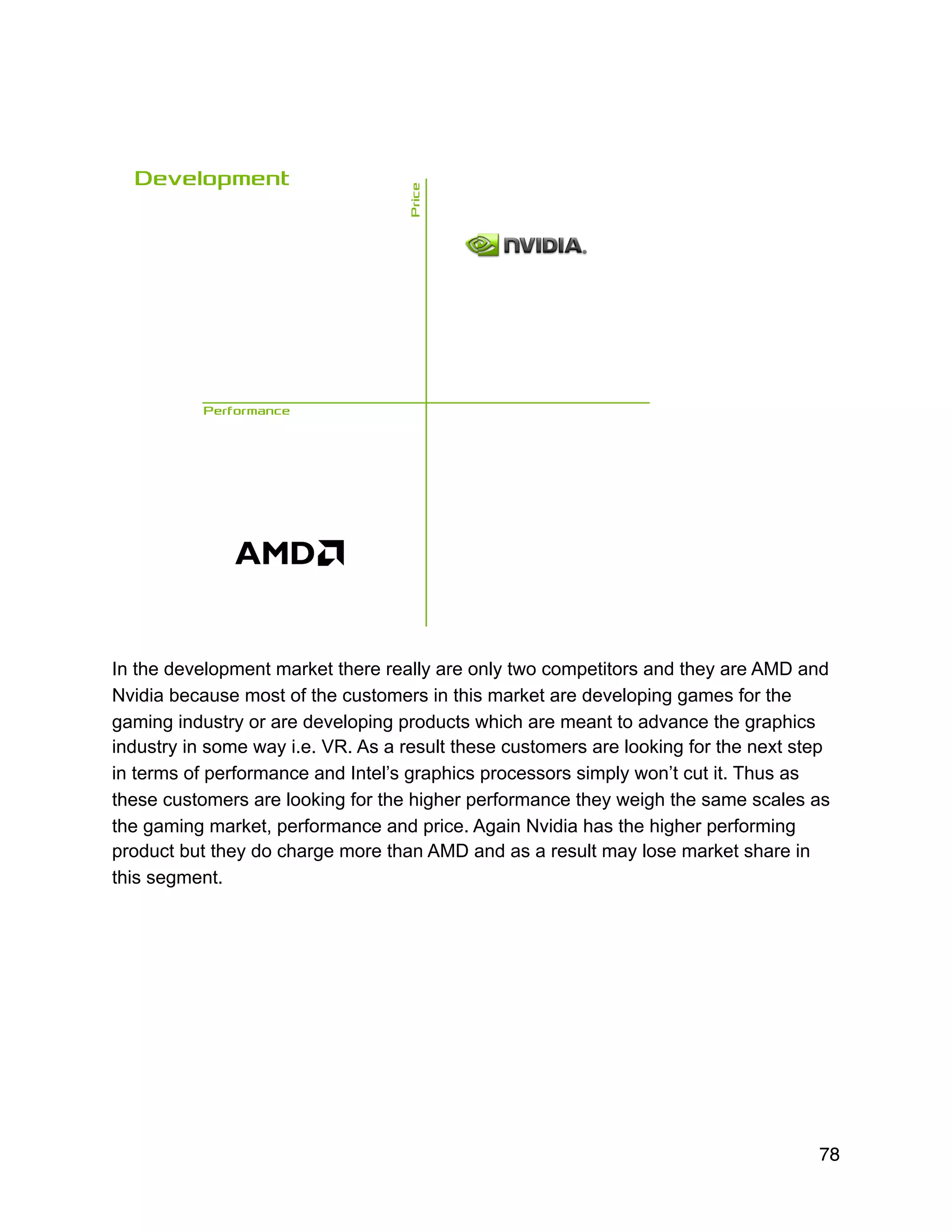 !
In the development market there really are only two competitors and they are AMD and
Nvidia because most of the customers in this market are developing games for the
gaming industry or are developing products which are meant to advance the graphics
industry in some way i.e. VR. As a result these customers are looking for the next step
in terms of performance and Intel’s graphics processors simply won’t cut it. Thus as
these customers are looking for the higher performance they weigh the same scales as
the gaming market, performance and price. Again Nvidia has the higher performing
product but they do charge more than AMD and as a result may lose market share in
this segment.
78
 