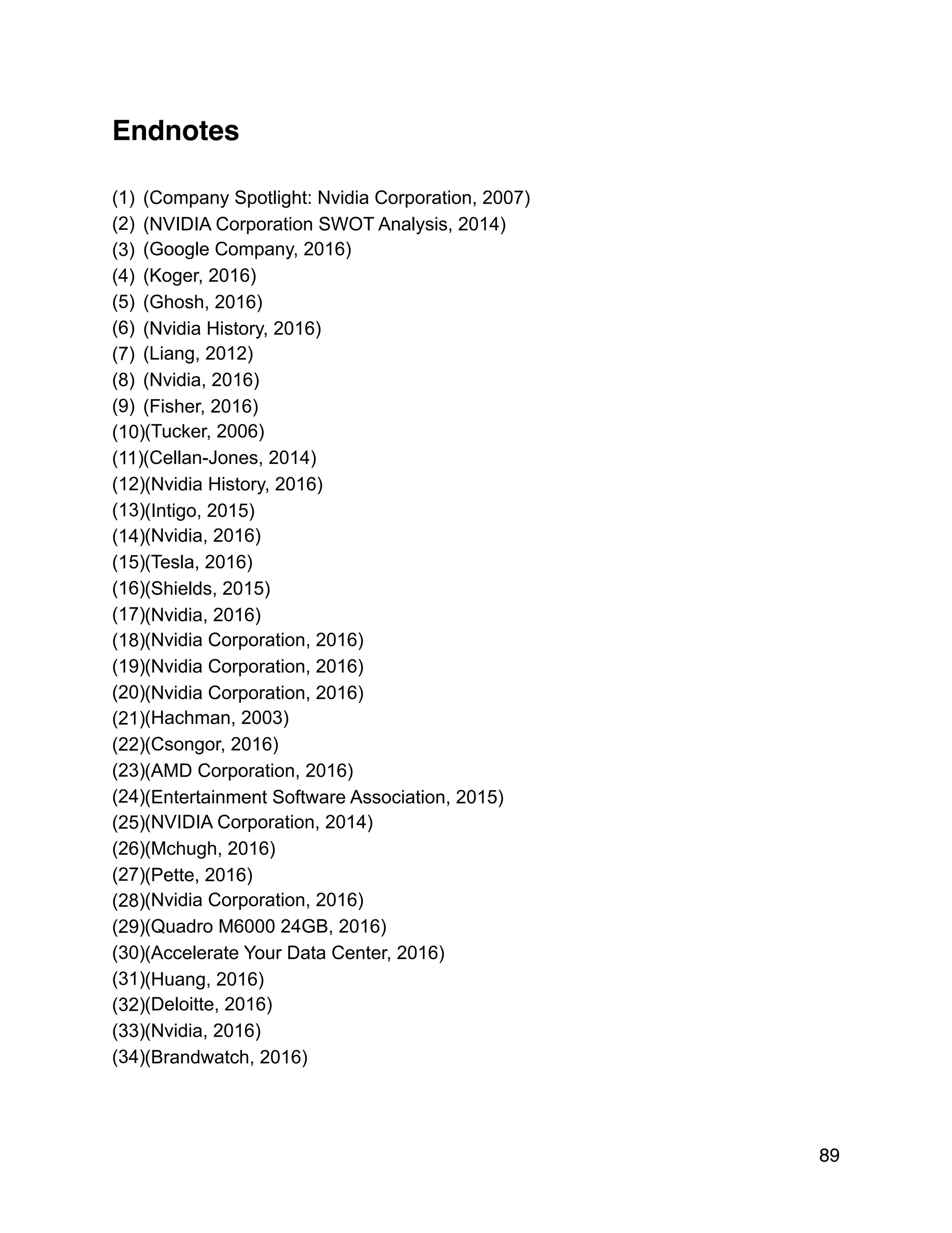 Endnotes
(1) (Company Spotlight: Nvidia Corporation, 2007)
(2) (NVIDIA Corporation SWOT Analysis, 2014)
(3) (Google Company, 2016)
(4) (Koger, 2016)
(5) (Ghosh, 2016)
(6) (Nvidia History, 2016)
(7) (Liang, 2012)
(8) (Nvidia, 2016)
(9) (Fisher, 2016)
(10)(Tucker, 2006)
(11)(Cellan-Jones, 2014)
(12)(Nvidia History, 2016)
(13)(Intigo, 2015)
(14)(Nvidia, 2016)
(15)(Tesla, 2016)
(16)(Shields, 2015)
(17)(Nvidia, 2016)
(18)(Nvidia Corporation, 2016)
(19)(Nvidia Corporation, 2016)
(20)(Nvidia Corporation, 2016)
(21)(Hachman, 2003)
(22)(Csongor, 2016)
(23)(AMD Corporation, 2016)
(24)(Entertainment Software Association, 2015)
(25)(NVIDIA Corporation, 2014)
(26)(Mchugh, 2016)
(27)(Pette, 2016)
(28)(Nvidia Corporation, 2016)
(29)(Quadro M6000 24GB, 2016)
(30)(Accelerate Your Data Center, 2016)
(31)(Huang, 2016)
(32)(Deloitte, 2016)
(33)(Nvidia, 2016)
(34)(Brandwatch, 2016)
89
 