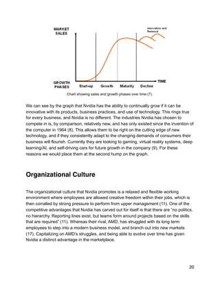 !
Chart showing sales and growth phases over time (7).
We can see by the graph that Nvidia has the ability to continually grow if it can be
innovative with its products, business practices, and use of technology. This rings true
for every business, and Nvidia is no different. The industries Nvidia has chosen to
compete in is, by comparison, relatively new, and has only existed since the invention of
the computer in 1964 (8). This allows them to be right on the cutting edge of new
technology, and if they consistently adapt to the changing demands of consumers their
business will flourish. Currently they are looking to gaming, virtual reality systems, deep
learning/AI, and self-driving cars for future growth in the company (9). For these
reasons we would place them at the second hump on the graph.
Organizational Culture
The organizational culture that Nvidia promotes is a relaxed and flexible working
environment where employees are allowed creative freedom within their jobs, which is
then corralled by strong pressure to perform from upper management (11). One of the
competitive advantages that Nvidia has carved out for itself is that there are “no politics,
no hierarchy. Reporting lines exist, but teams form around projects based on the skills
that are required” (11). Whereas their rival, AMD, has struggled with its long term
employees to step into a modern business model, and branch out into new markets
(17). Capitalizing on AMD’s struggles, and being able to evolve over time has given
Nvidia a distinct advantage in the marketplace.
20
 