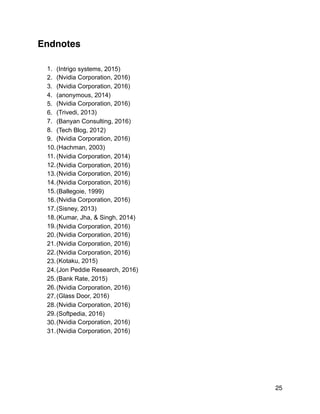 Endnotes
1. (Intrigo systems, 2015)
2. (Nvidia Corporation, 2016)
3. (Nvidia Corporation, 2016)
4. (anonymous, 2014)
5. (Nvidia Corporation, 2016)
6. (Trivedi, 2013)
7. (Banyan Consulting, 2016)
8. (Tech Blog, 2012)
9. (Nvidia Corporation, 2016)
10.(Hachman, 2003)
11. (Nvidia Corporation, 2014)
12.(Nvidia Corporation, 2016)
13.(Nvidia Corporation, 2016)
14.(Nvidia Corporation, 2016)
15.(Ballegoie, 1999)
16.(Nvidia Corporation, 2016)
17.(Sisney, 2013)
18.(Kumar, Jha, & Singh, 2014)
19.(Nvidia Corporation, 2016)
20.(Nvidia Corporation, 2016)
21.(Nvidia Corporation, 2016)
22.(Nvidia Corporation, 2016)
23.(Kotaku, 2015)
24.(Jon Peddie Research, 2016)
25.(Bank Rate, 2015)
26.(Nvidia Corporation, 2016)
27.(Glass Door, 2016)
28.(Nvidia Corporation, 2016)
29.(Softpedia, 2016)
30.(Nvidia Corporation, 2016)
31.(Nvidia Corporation, 2016)
25
 