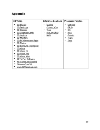 Appendix
3D Vision	
• 3D Blu-ray
• 3D Desktops
• 3D Glasses
• 3D Graphics Cards
• 3D Laptops
• 3D Monitors
• 3D PC Games and Apps
• 3D Photos
• 3D Surround Technology
• 3D Vision
• 3D Vision Kit
• 3D Vision Pro
• 3D Vision Web
• 3DTV Play Software
• All-In-One 3D Systems
• Glasses-Free 3D
• www.3DVisionLive.com
Enterprise Solutions	
• Quadro
• Quadro VCA
• Tesla
• NVIDIA GRID
• NVS
Processor Families	
• GeForce
• GRID
• ION
• NVS
• Quadro
• Tegra
• Tesla
30
 
