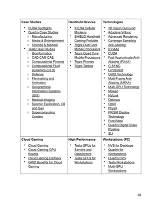 Case Studies	
• CUDA Spotlights
• Quadro Case Studies
o Manufacturing
o Media & Entertainment
o Science & Medical
• Tesla Case Studies
o Bioinformatics
o CAD CAM CAE
o Computational Finance
o Computational Fluid
Dynamics (CFD)
o Defense
o Filmmaking and
Animation
o Geographical
Information Systems
(GIS)
o Medical Imaging
o Seismic Exploration, Oil
and Gas
o Supercomputing
Centers
Handheld Devices	
• ICERA Cellular
Modems
• SHIELD Handheld
Gaming Portable
• Tegra Dual Core
Mobile Processors
• Tegra Quad Core
Mobile Processors
• Tegra Phones
• Tegra Tablets
Technologies	
• 3D Vision Surround
• Adaptive V-Sync
• Advanced Rendering
• Coverage Sampling
Anti-Aliasing
• (CSAA)
• CUDA
• Fast Approximate Anti-
Aliasing (FXAA)
• G-SYNC
• GPUDirect
• GRID Technology
• Multi-Frame Anti-
Aliasing (MFAA)
• Multi-GPU Technology
• Mosaic
• NVLink
• Optimus
• OptiX
• PhysX
• PRISM Display
Technology
• PureVideo
• Quadro Digital Video
Pipeline
• SLI
Cloud Gaming	
• Cloud Gaming
• Cloud Gaming GPU
Boards
• Cloud Gaming Partners
• GRID Benefits for Cloud
Gaming
High Performance	
• Tesla GPUs for
Servers and
Datacenters
• Tesla GPUs for
Workstations
Workstations (PC)	
• NVS for Desktops
• Quadro for
Workstations
• Quadro SVS
• Tesla Workstations
• Multi-GPU
Workstations
33
 